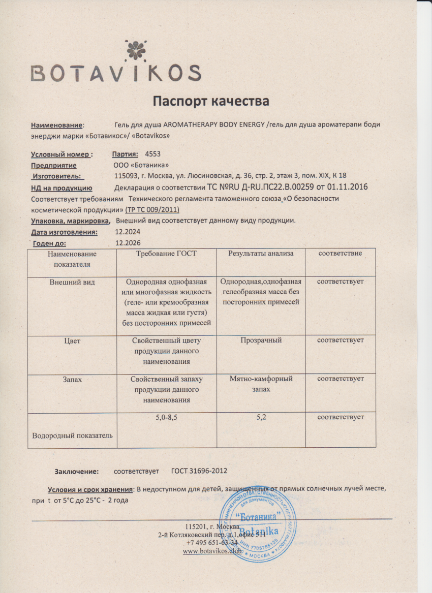 Паспорт №122024